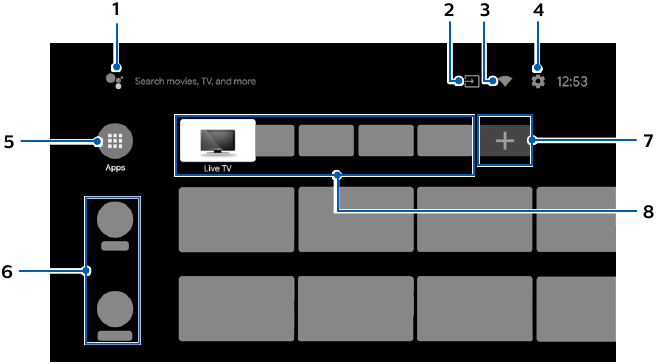 Philips - 5505 Series - Početni zaslon Početni zaslon