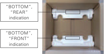Marantz - AV8805 - Imballaggio - Fase 2 Imballaggio - Fase 2
