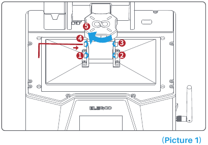 Elegoo - Saturn 3 Ultra - Nivelación - Paso 1 Nivelación - Paso 1