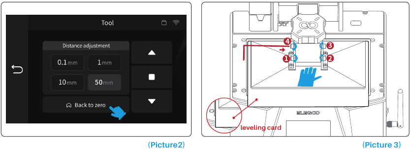 Elegoo - Saturn 3 Ultra - Nivelación - Paso 2 Nivelación - Paso 2