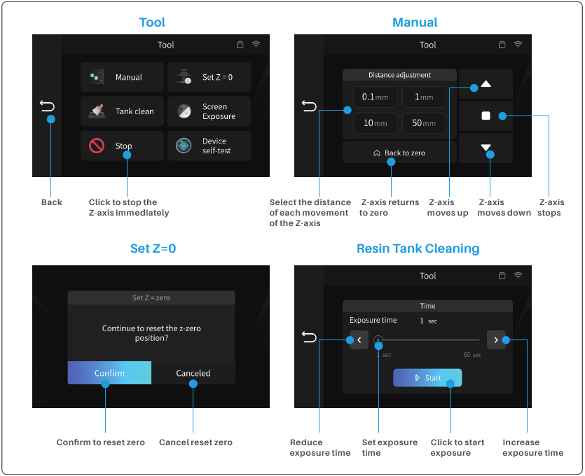 Elegoo - Saturn 3 Ultra - Visión general de la pantalla de operación - Parte 3 - Lista de herramientas Visión general de la pantalla de operación - Parte 3 - Lista de herramientas