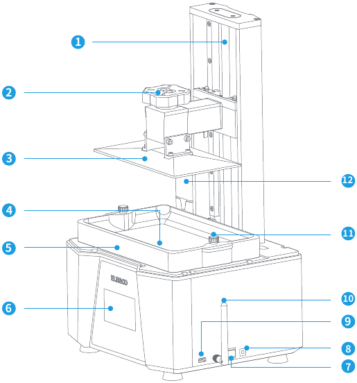 Elegoo - Saturn 3 Ultra - Visión general - Parte 1 Visión general - Parte 1