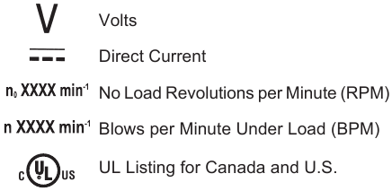 Символика кестесі