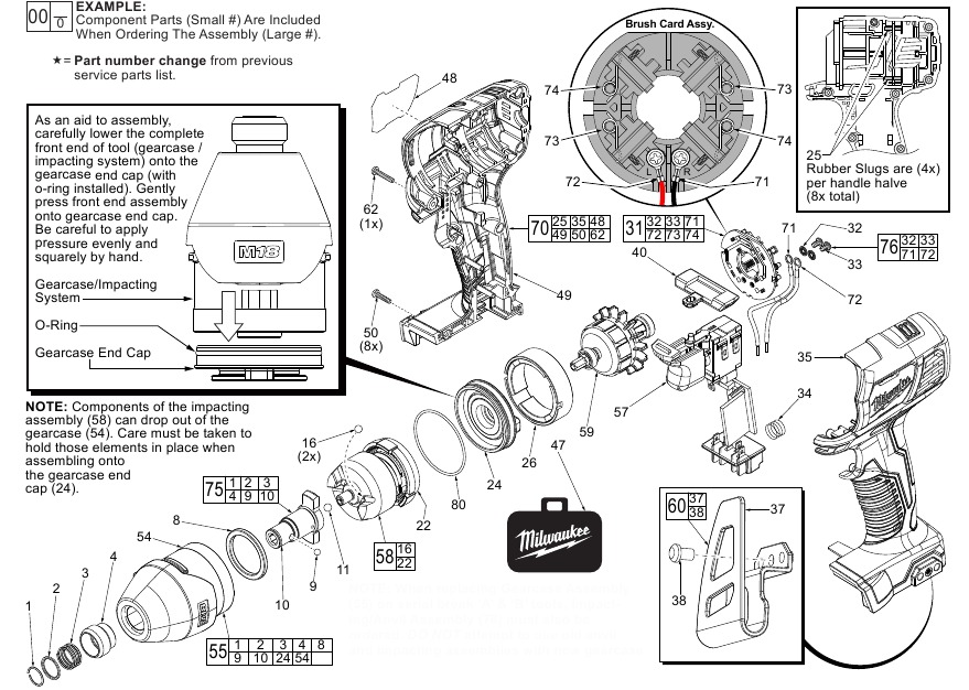 Milwaukee - M18 2606-20 - ҚЫЗМЕТ КӨРСЕТУ БӨЛШЕКТЕРІНІҢ ТІЗІМІ ҚЫЗМЕТ КӨРСЕТУ БӨЛШЕКТЕРІНІҢ ТІЗІМІ