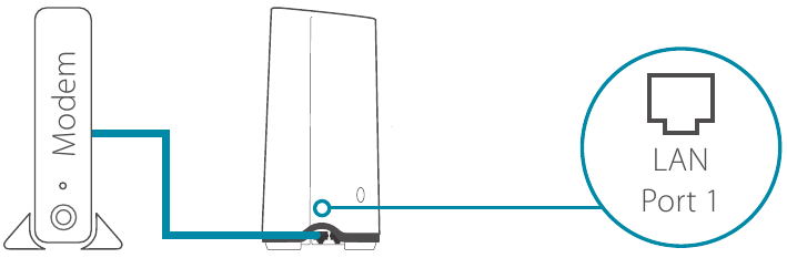 D-Link - DIR-882 - UFUNGUAJI WA BROWSER YA WAVUTI - Hatua ya 2 UFUNGUAJI WA BROWSER YA WAVUTI - Hatua ya 2