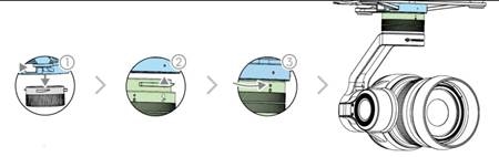 DJI - INSPIRE 3 - Montimi i stabilizatorit dhe kamerës Montimi i stabilizatorit dhe kamerës