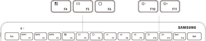 Samsung - Trio 500 - Rôzne funkčné klávesy Rôzne funkčné klávesy