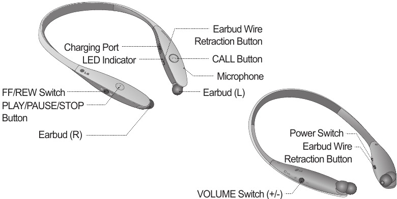 LG - TONE INFINIM HBS-900 - Maelezo ya sehemu Maelezo ya sehemu