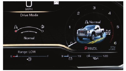 GMC - SIERRA 2025 - TRACTION SELECT-TILSTANDE TRACTION SELECT-TILSTANDE
