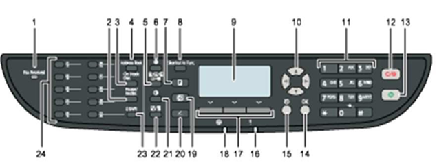 Ricoh - SP 3510SF - CONTROL PANEL CONTROL PANEL
