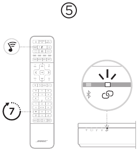 Bose - 500 - O'rnatish usulingizni tanlang - 3-qadam O'rnatish usulingizni tanlang - 3-qadam