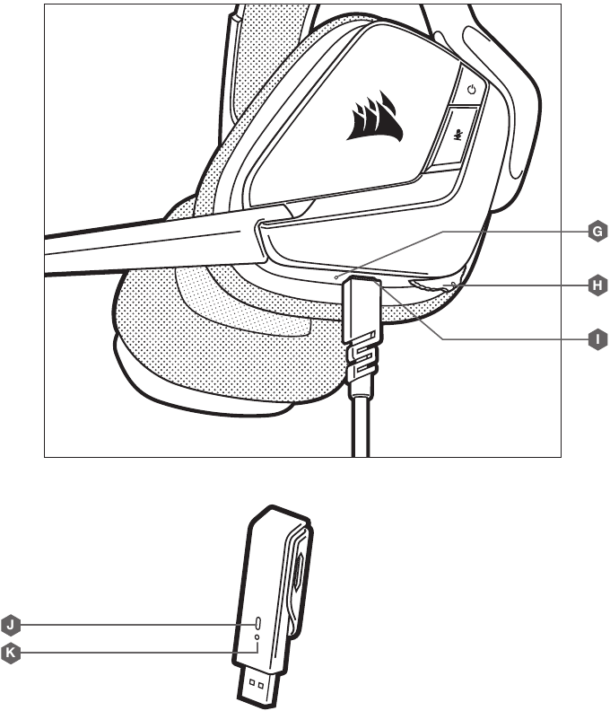 Corsair - Void RGB Elite - OVLÁDACIE PRVKY A FUNKCIE - 2. časť OVLÁDACIE PRVKY A FUNKCIE - 2. časť