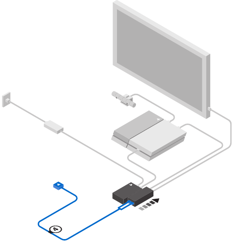 Sony - PlayStation VR - Bağlantı Kurma - 4. Adım Bağlantı Kurma - 4. Adım