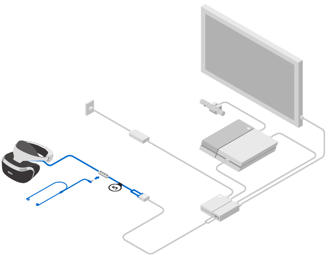 Sony - PlayStation VR - Bağlantı Kurma - 5. Adım Bağlantı Kurma - 5. Adım