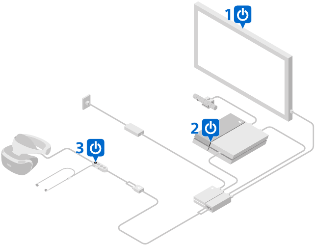 Sony - PlayStation VR - Cihazınızı çalıştırma Cihazınızı çalıştırma