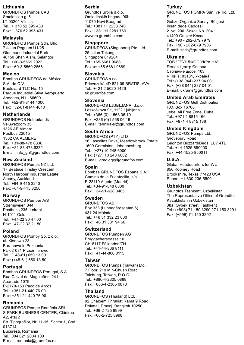 Logo oddziałów Grundfos