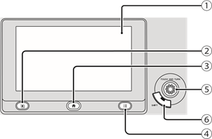 Yamaha - TF-RACK - Sehemu ya kuonyesha Sehemu ya kuonyesha