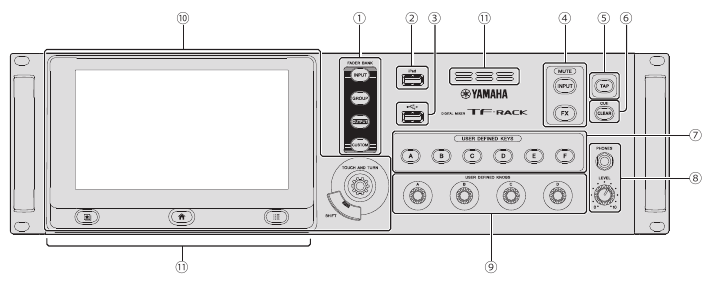 Yamaha - TF-RACK - Paneli ya mbele Paneli ya mbele