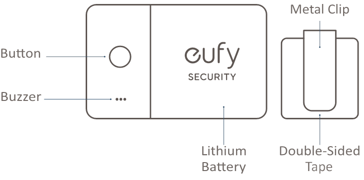 eufy Security - SmartTrack Card - Na prvi pogled Na prvi pogled