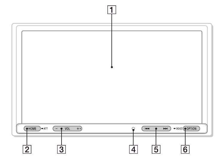 Sony - XAV-AX3250 - Main Unit Main Unit