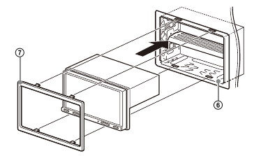 Sony - XAV-AX3250 - Mounting the unit in the dashboard - Step 2 Mounting the unit in the dashboard - Step 2