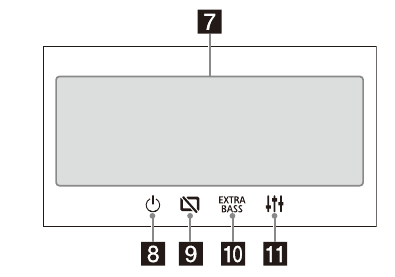Sony - XAV-AX3250 - OPTION screen OPTION screen