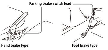 Sony - XAV-AX3250 - To the parking brake switch lead To the parking brake switch lead
