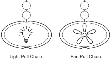 Honeywell - BELMAR 50193 - Instalação do kit de luz Instalação do kit de luz