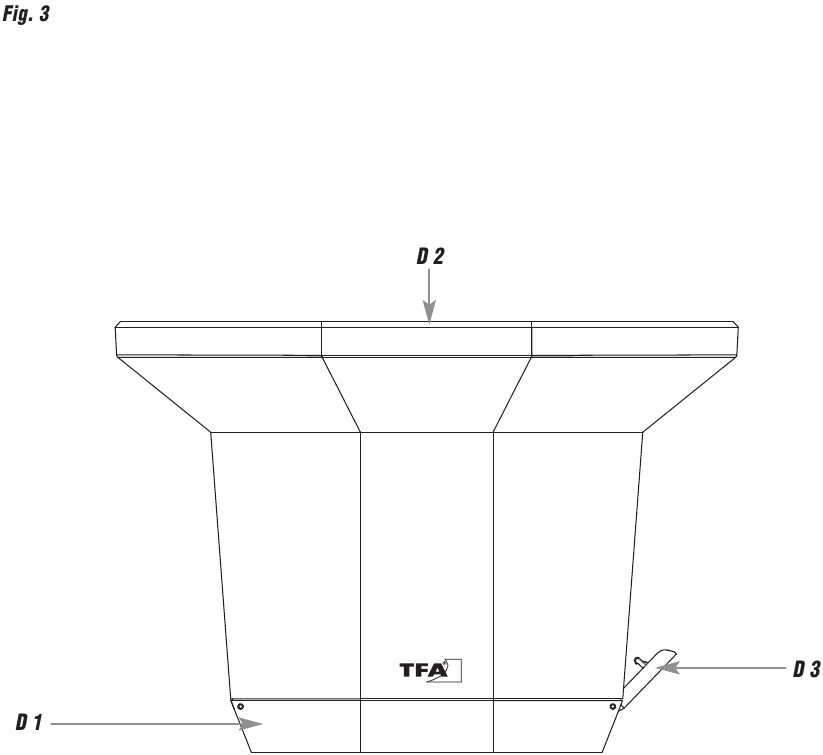 TFA - 47.3005 - Pregled - 3. del - Oddajnik Pregled - 3. del - Oddajnik