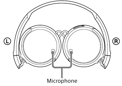 Sony - MDR-ZX110NC - Notes on the noise canceling function Notes on the noise canceling function