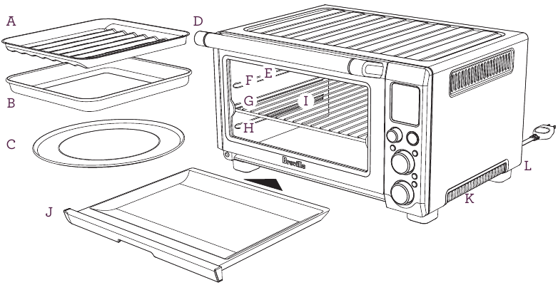 Breville - Smart Oven Pro BOV845 - KNOW YOUR BREVILLE PRODUCT - Part 1 KNOW YOUR BREVILLE PRODUCT - Part 1