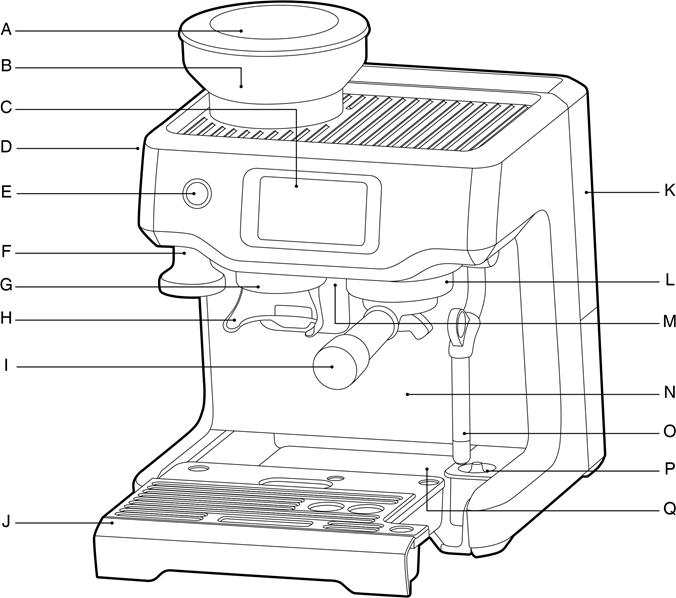 Sage - Barista Touch BES880 - Bileşenlere Genel Bakış Bileşenlere Genel Bakış