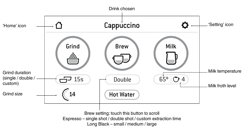 Sage - Barista Touch BES880 - İÇECEK EKRANI İÇECEK EKRANI