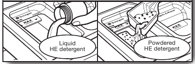 HE-wasmiddel toevoegen