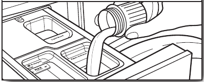 Vloeibare wasverzachter toevoegen aan de dispenser