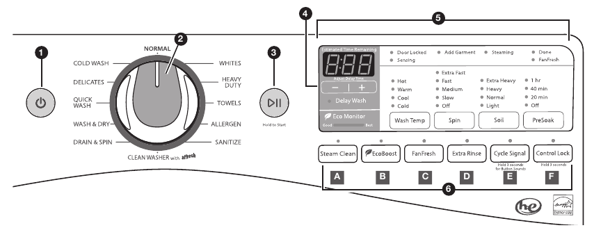 Whirlpool - W10656458A - Bedieningspaneel en functies - Deel 1 Bedieningspaneel en functies - Deel 1