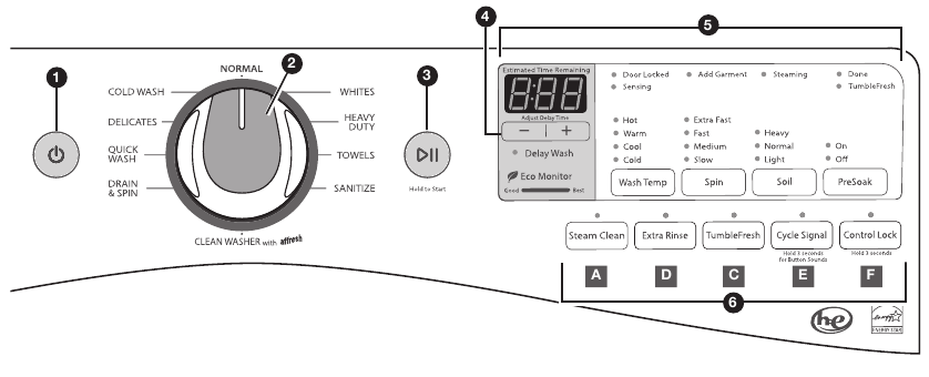 Whirlpool - W10656458A - Bedieningspaneel en functies - Deel 2 Bedieningspaneel en functies - Deel 2