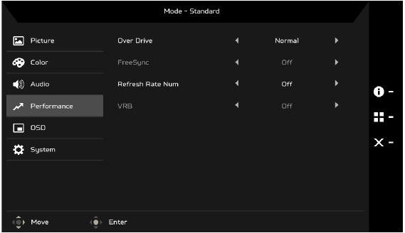 Acer - CBA242Y - Kurekebisha Utendaji Kurekebisha Utendaji