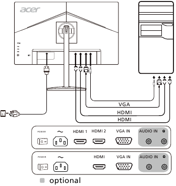 Acer - CBA242Y - Usakinishaji Usakinishaji