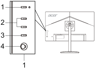 Acer - CBA242Y - Muhtasari wa Udhibiti wa Mtumiaji Muhtasari wa Udhibiti wa Mtumiaji