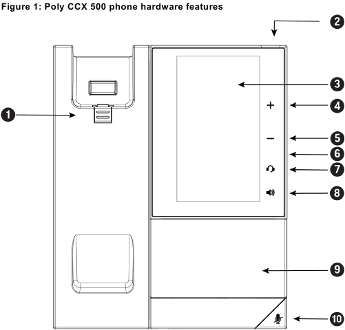 Poly - CCX Serie - CCX Telefoon Hardwareoverzicht CCX Telefoon Hardwareoverzicht