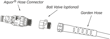AQUOR - Hidrant de perete V1+ - Operare - Pasul 1 Operare - Pasul 1