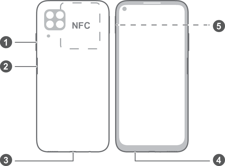 Huawei - JNY-LX1 - Жалпы шолу Жалпы шолу