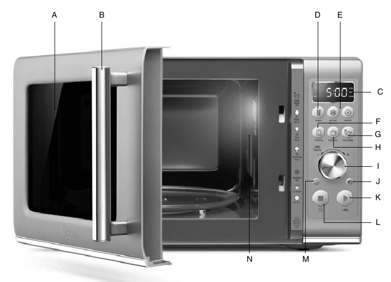 Sage - Compact Wave Soft Close BMO650 - Bileşenler Bileşenler