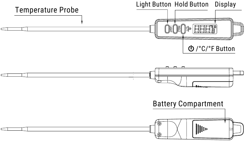 ThermoPro - TP-01A - Vista general Vista general