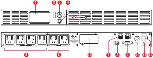 CyberPower - OR500LCDRM1U - FUNCȚIONARE DE BAZĂ - DESCRIERE FUNCȚIONARE DE BAZĂ - DESCRIERE