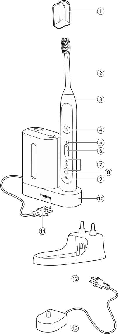 Philips - Sonicare FlexCare Platinum - General description General description