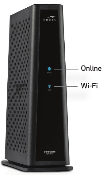 Arris - SURFboard SBG8300 - Začínáme – krok 4 Začínáme – krok 4