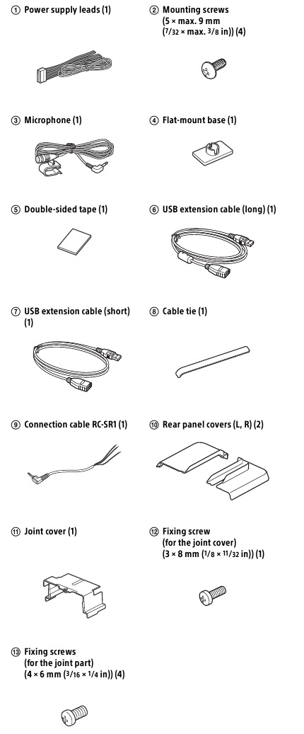 Λίστα εξαρτημάτων για εγκατάσταση