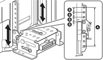 Sony - XAV-AX8000 - Ρύθμιση του ύψους της θέσης της οθόνης Ρύθμιση του ύψους της θέσης της οθόνης